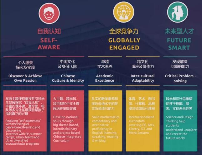 北京朝阳赫德双语学校