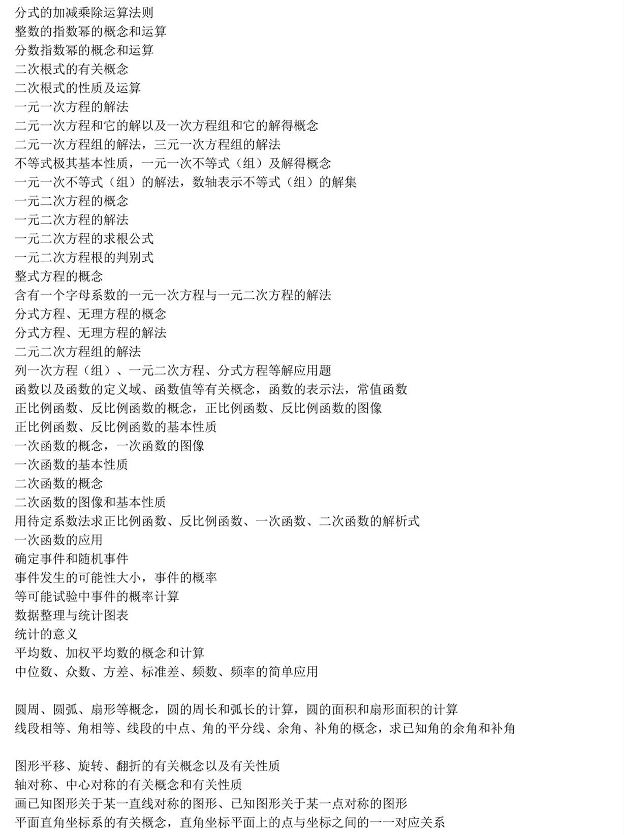 上海诺科学校入学考试范围