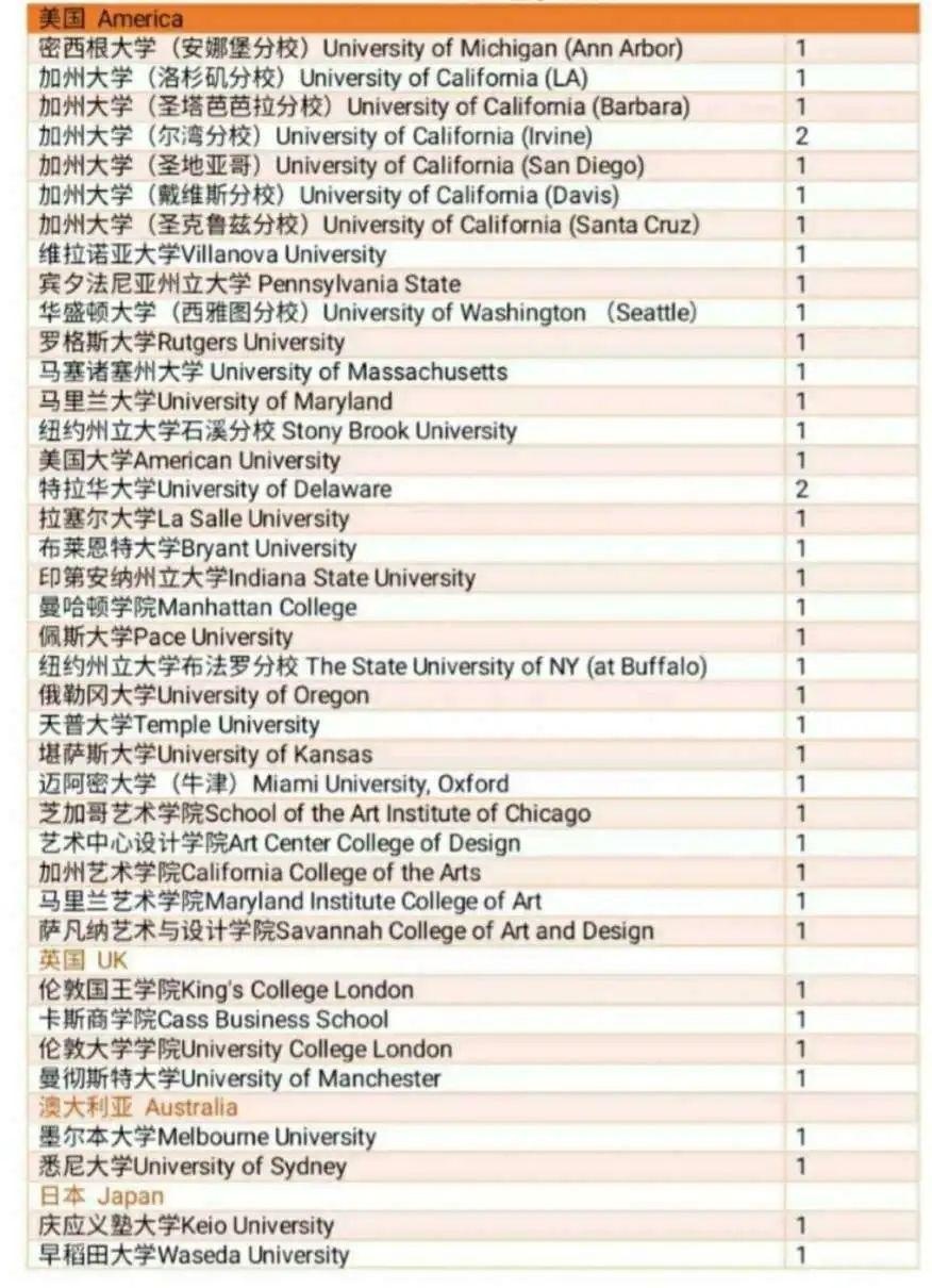 升学成果.jpg