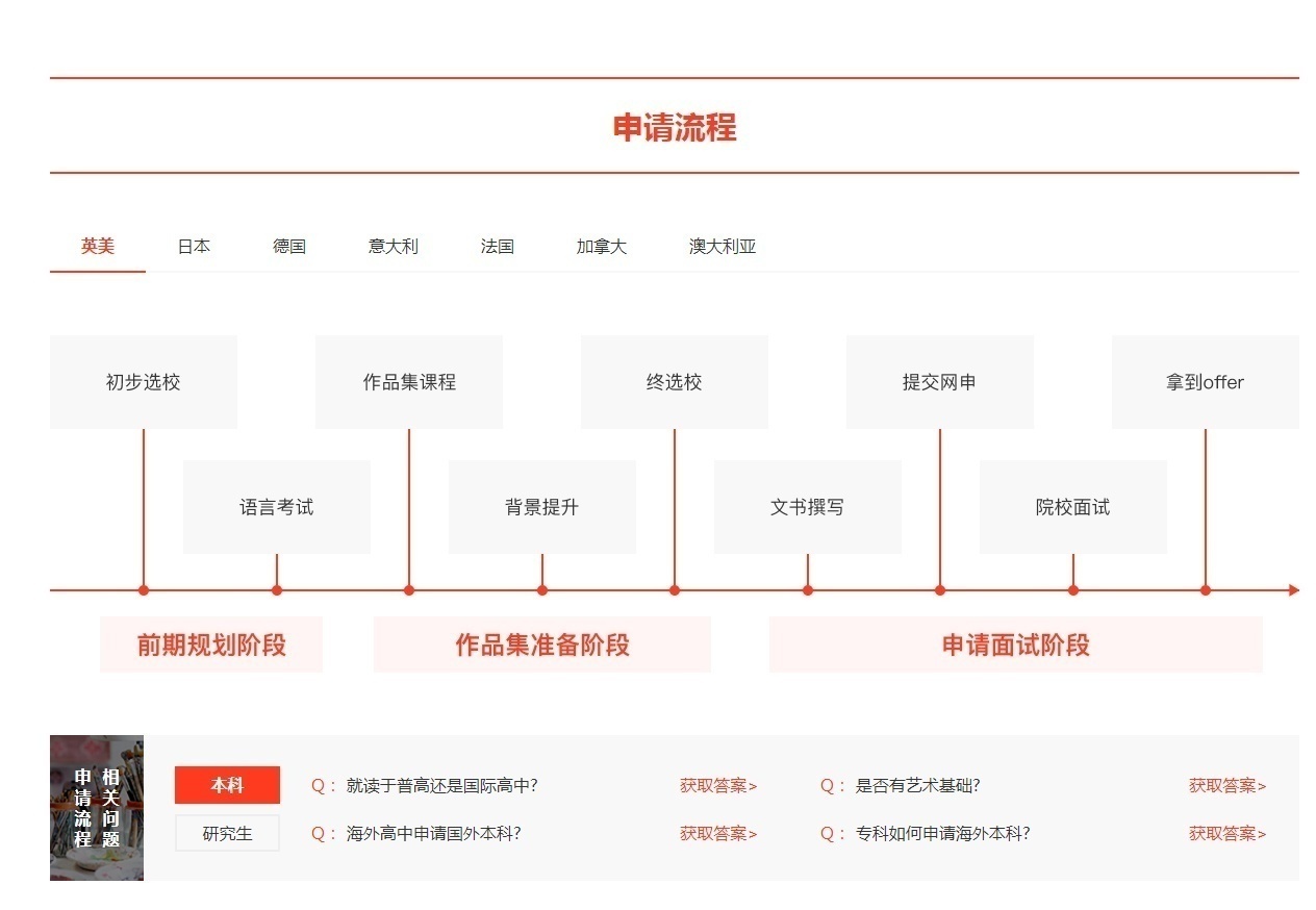 动画留学