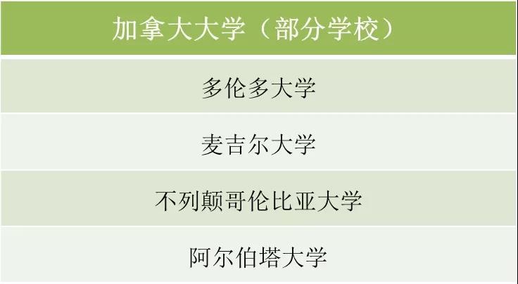 清华志清中学国际部