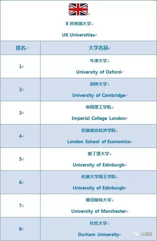 北京外国语大学国际高中