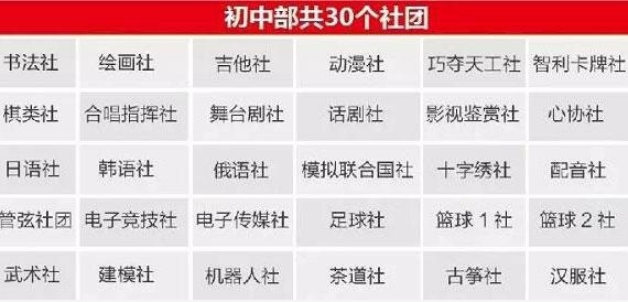 中加枫华国际学校校园CLUB