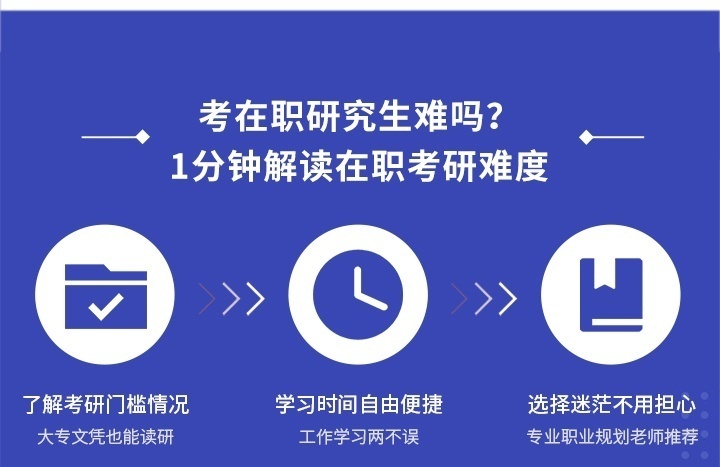 考研