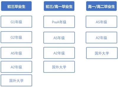 学制.jpg