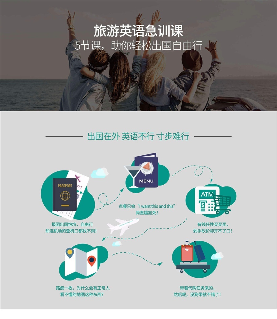 旅游英语集训课，出国在外 英语不行，寸步难行