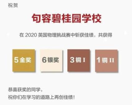 句碧学子英国物理挑战赛再创佳绩.jpg