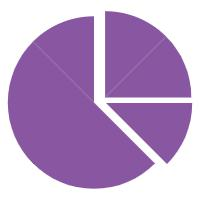 讲解评审政策重点