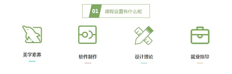 室内设计培训