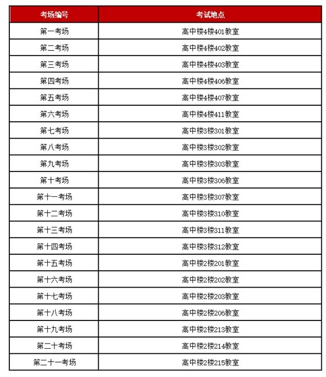 考场编号与考试教室.jpg