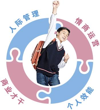 青年领导力训练营