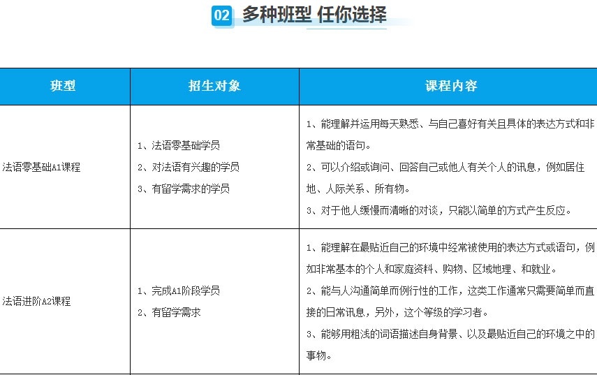 法语培训
