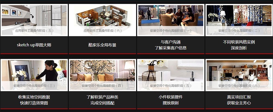 三大阶段16项核心课程体系