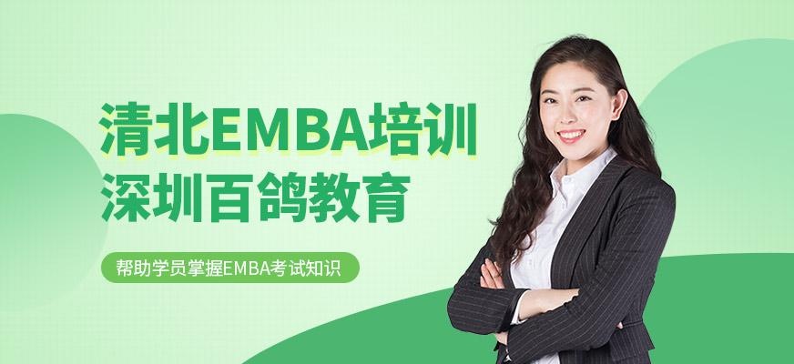 清北EMBA培训班
