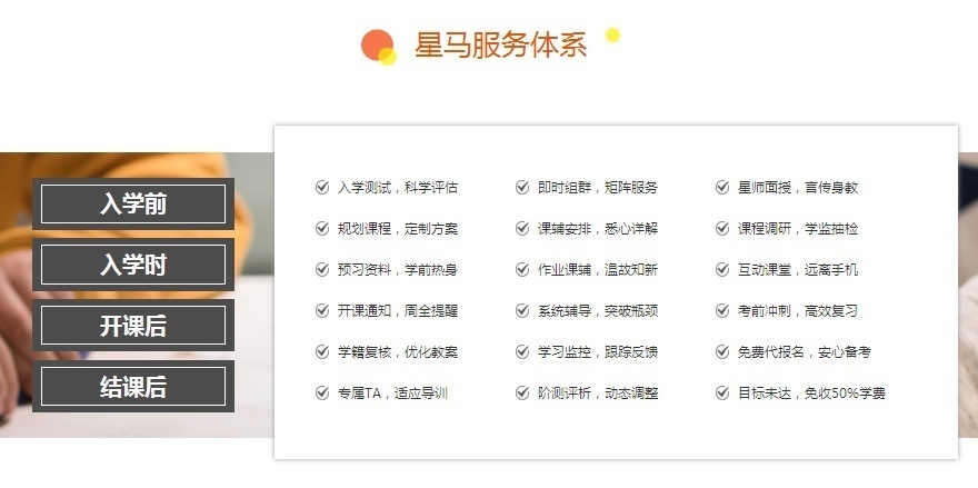 雅思培训,精品小班突破训练 雅思培训,精品小班突破训练