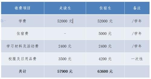 湖州帕丁顿双语学校学费