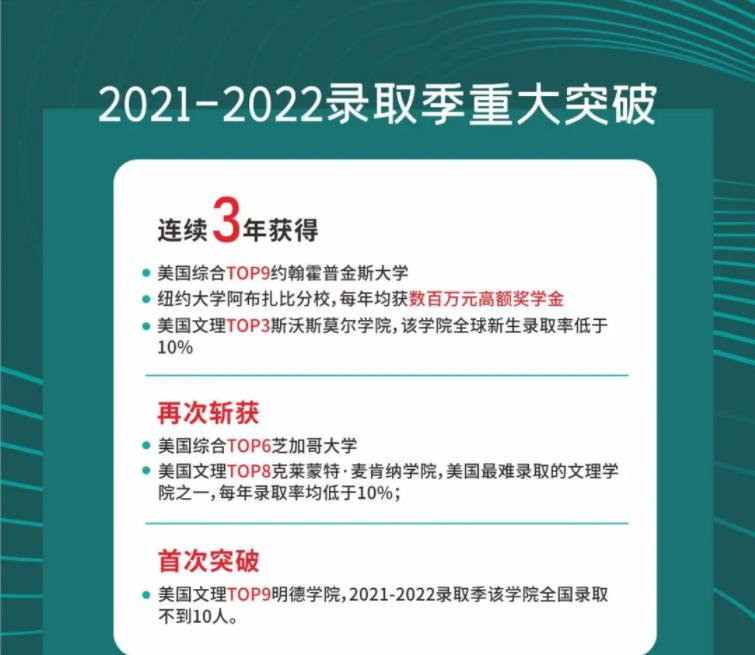 成都树德中学国际部