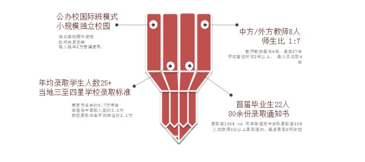 截图20190122142250