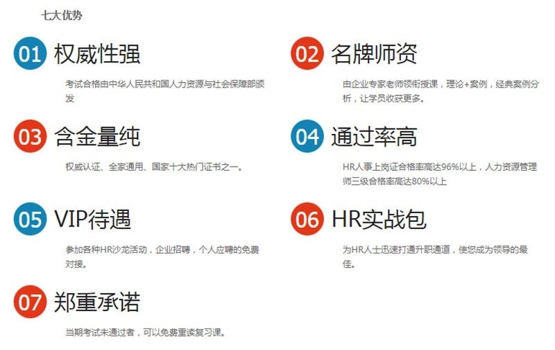 上海人力资源培训