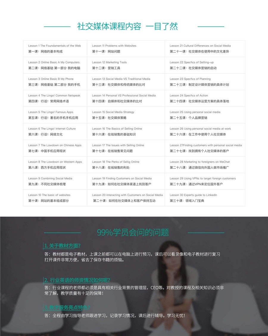 社交媒体营销英语培训、立刻说