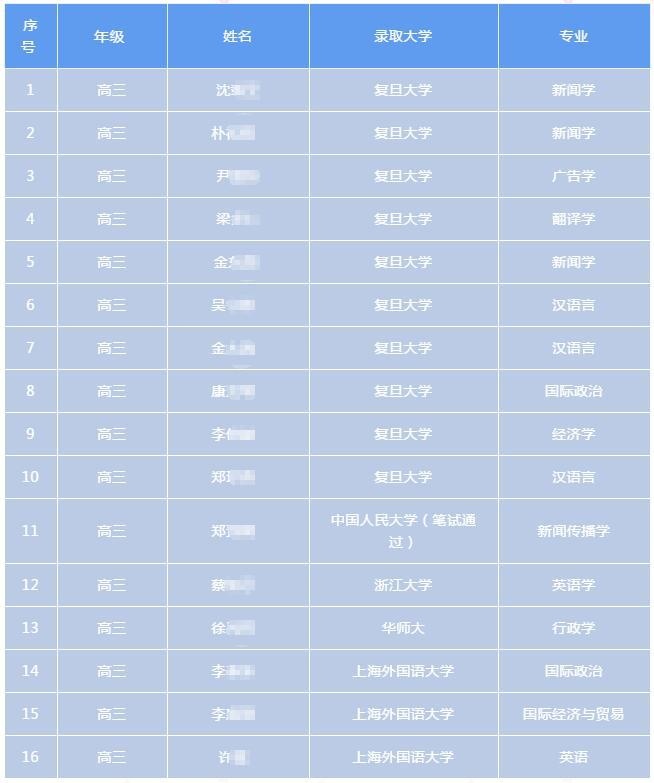 上海金苹果双语学校国际部.jpg