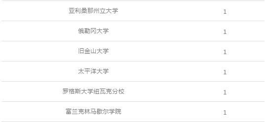 新美国方向2.jpg