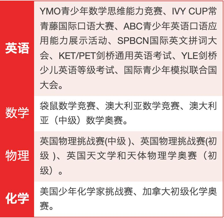 加拿达外国语学校剑桥郡