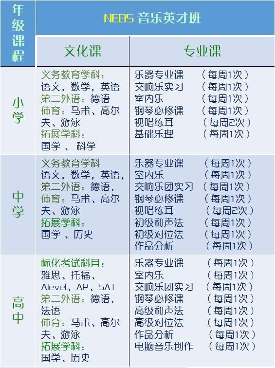 新纪元音乐英才班.jpg