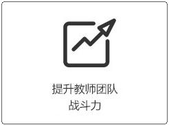 提高教师团队实力