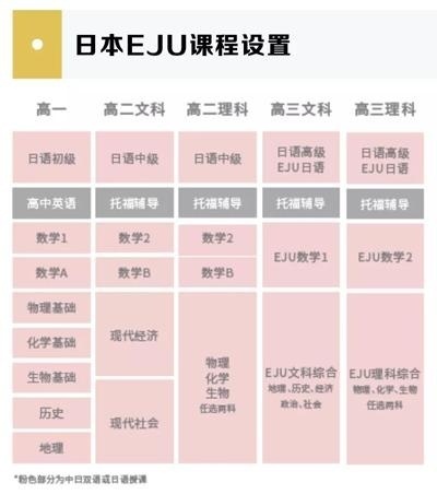 日本EJU.jpg