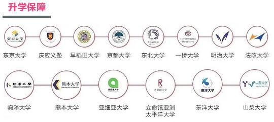 美华京都学府升学保障.jpg