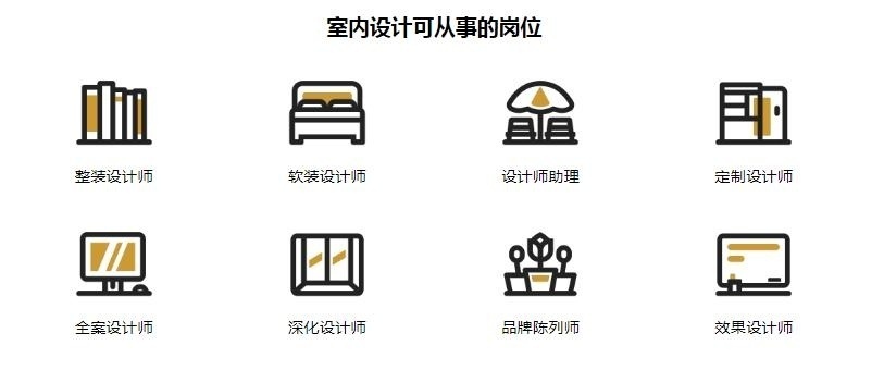 室内设计培训、软装、家装、工装培训