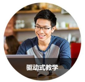海文OCP认证课程优势