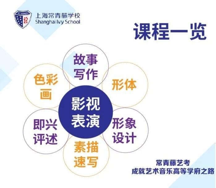 课程.jpg