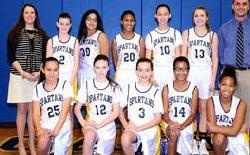 哈里斯伯格学院