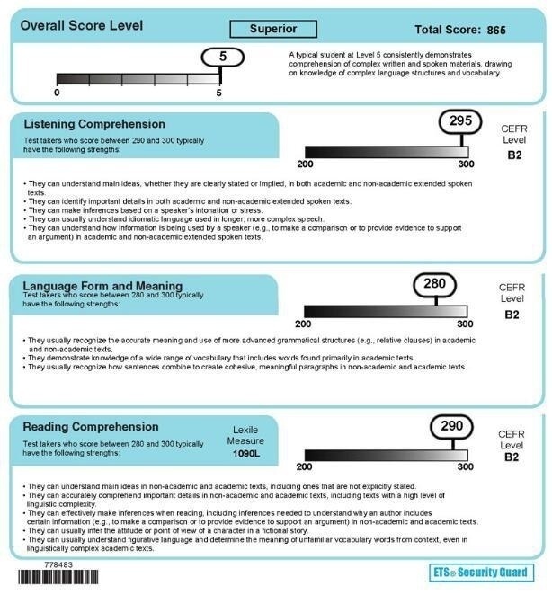 新东方学员赵海博TOEFL Junior成绩单