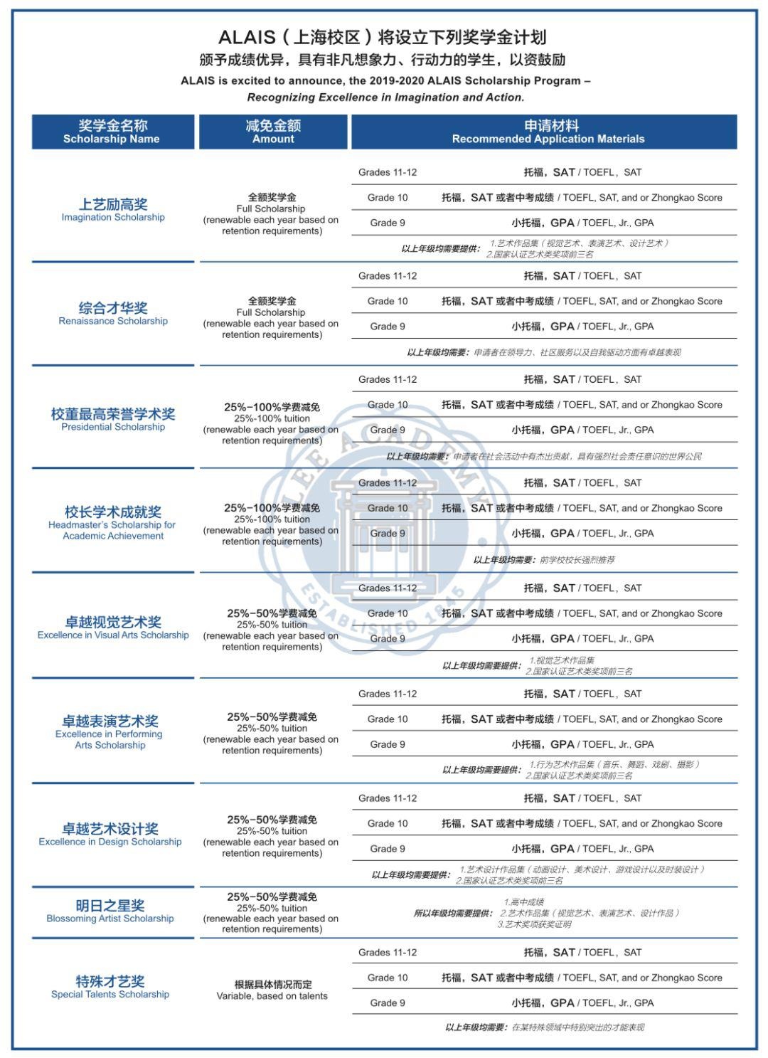 奖学金计划.jpg