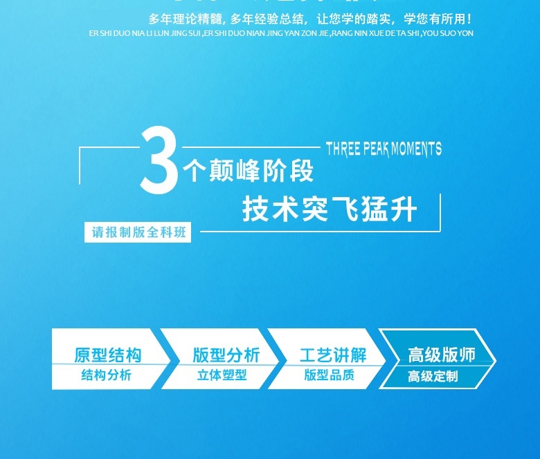 合肥服装制版培训