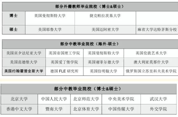 北京市第三十五中学国际部