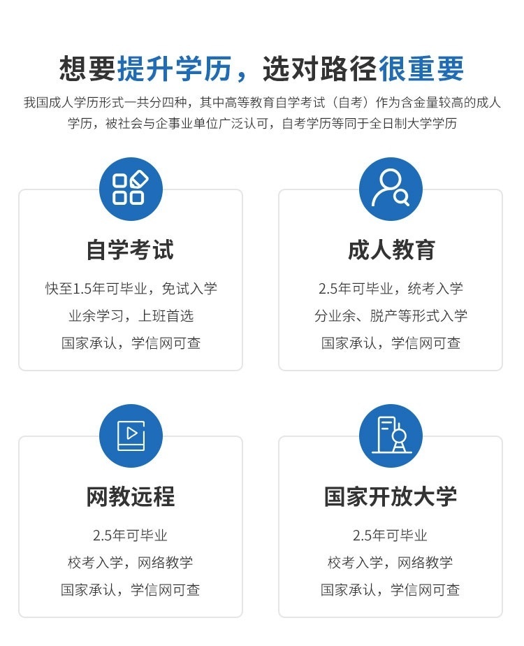 高起专