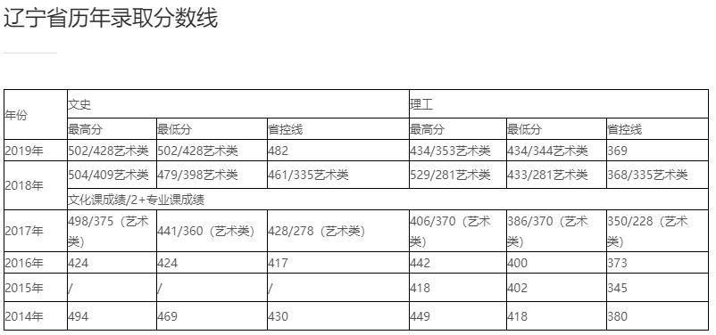 辽宁.jpg