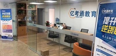 门面环境