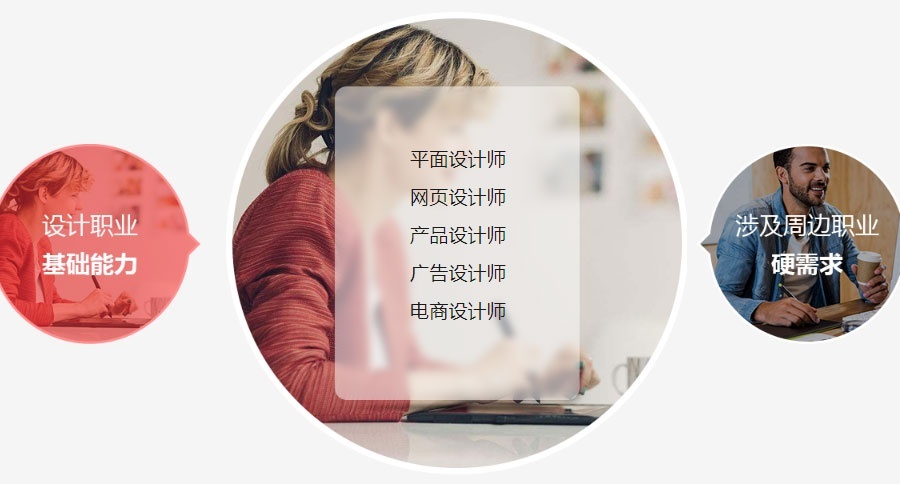 合肥平面设计师培训