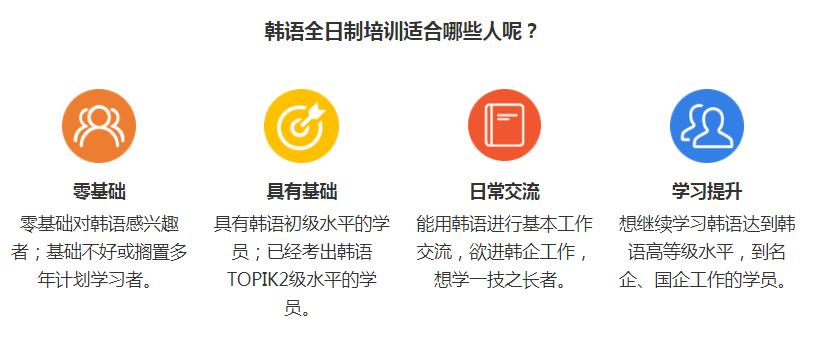 韩语培训