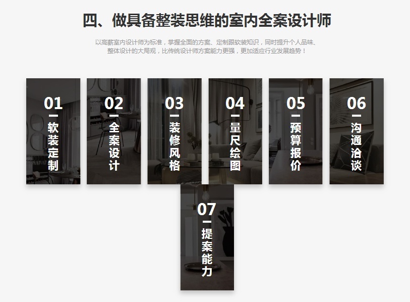 室内设计师培训学校