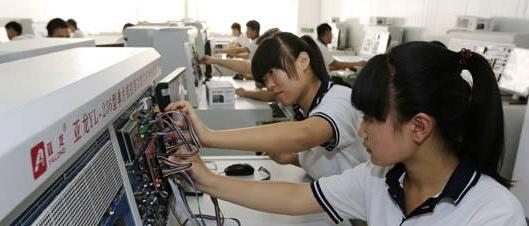 张家口技工学校