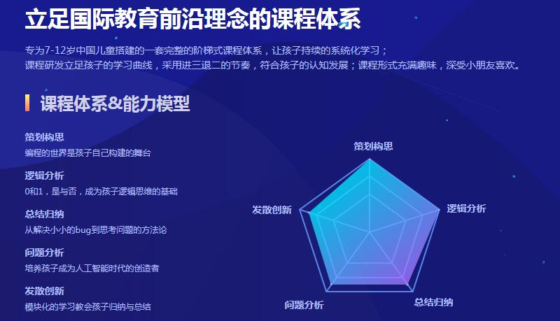 在线少儿编程培训课程体系