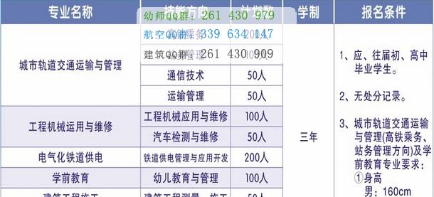 成都铁路技工学校招生简章