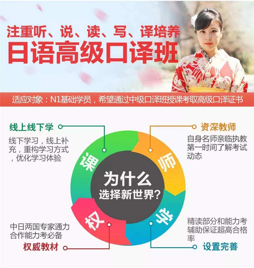 上海日语中高级等级考试培训外教小班 日语高级口译 上海日语初级基础口语笔试学校兴趣班