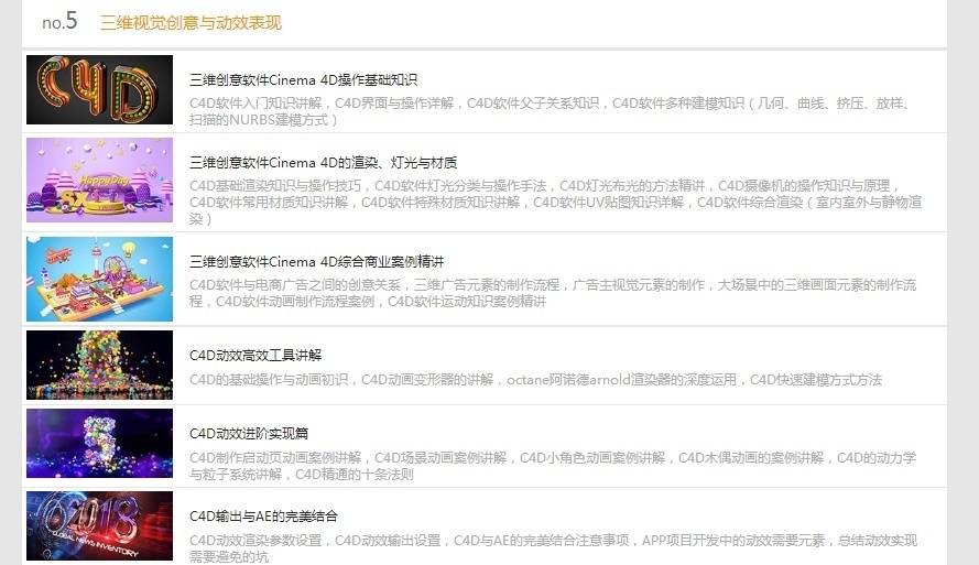 三维视觉创意与动效表现